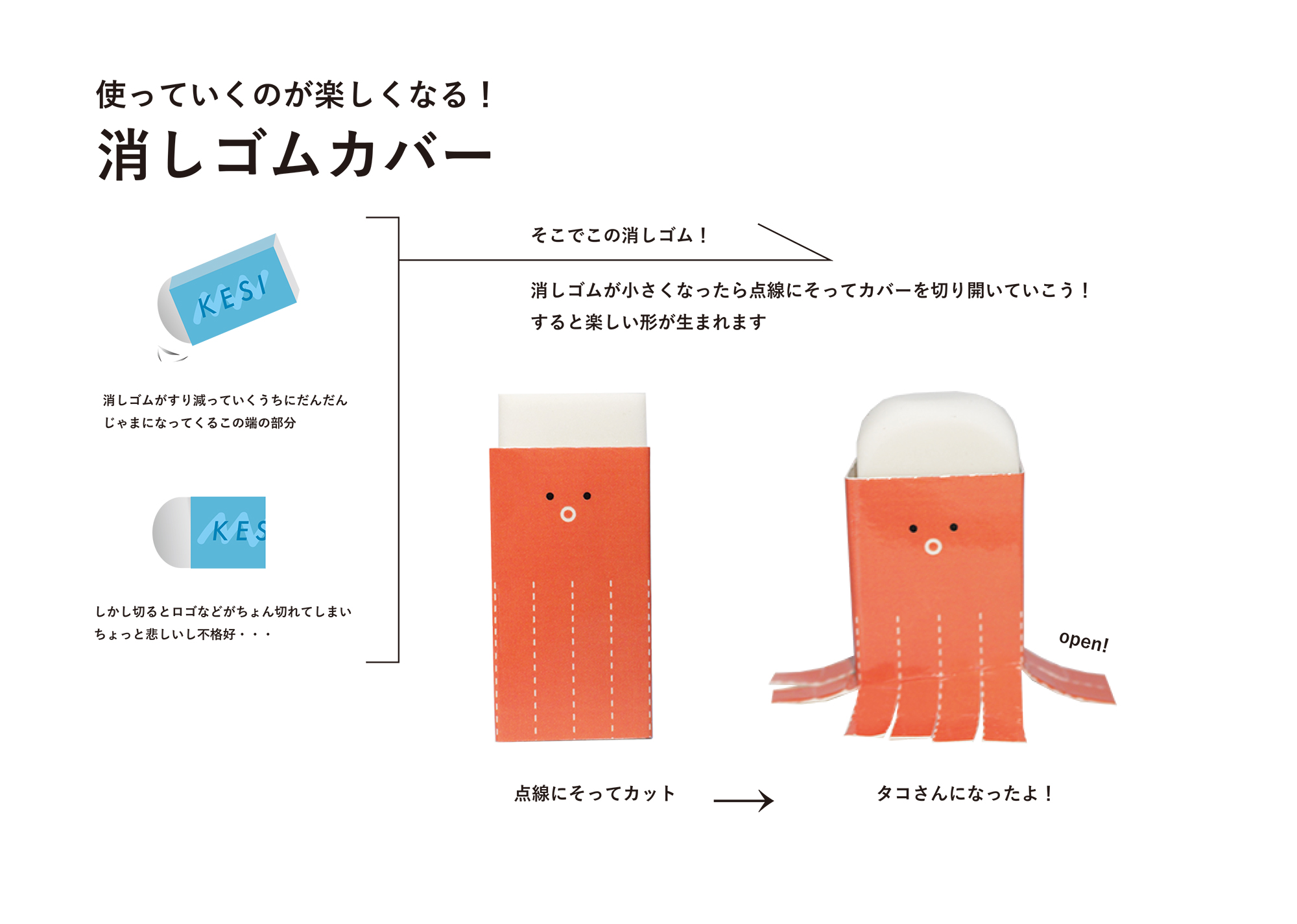 サンスター文具 第24回文房具アイデアコンテスト 受賞報告 ニュース 公立大学法人長岡造形大学