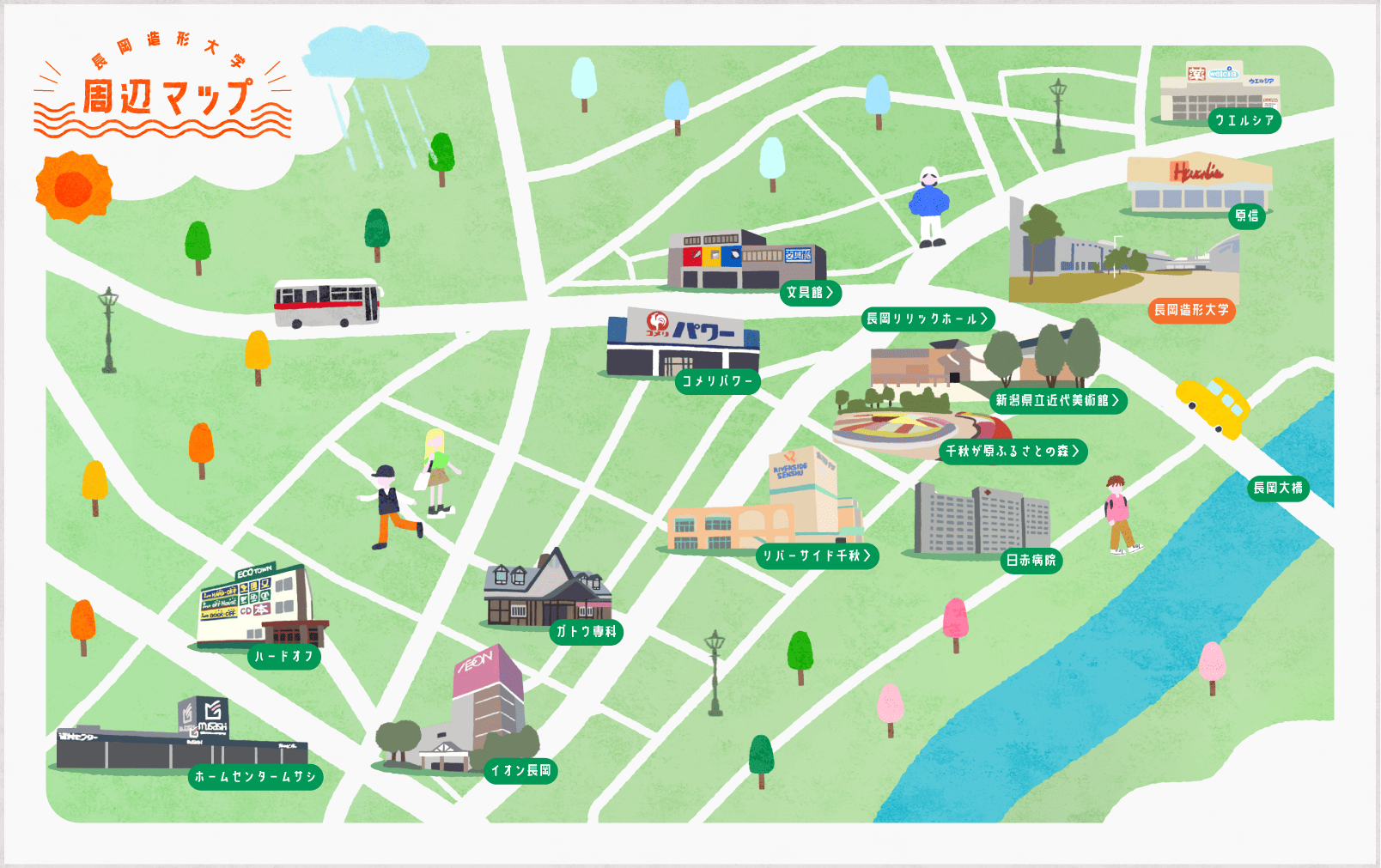 長岡造形大学周辺マップ